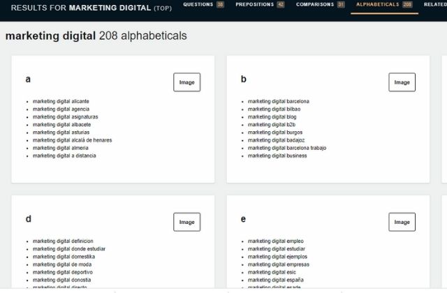 consultas de palabras clave long tail por orden alfabético en Answer the Public