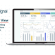 Integral Ad Science introduce la Vista Unificada en su herramientas de informes