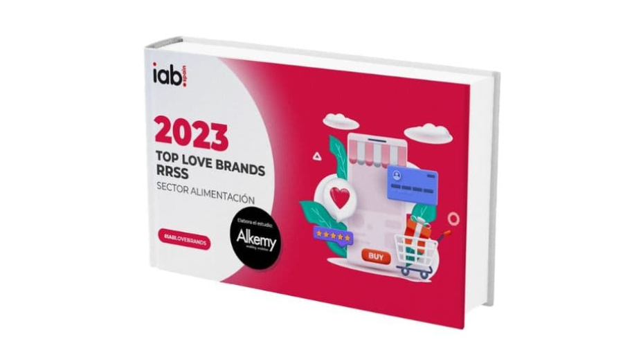 Estudio Top Love Brands 2023 sector alimentación en España